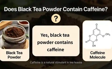 It-Trab tat-Te Iswed Fih il-Kaffeina?